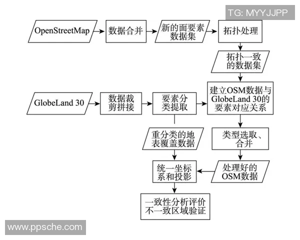 武汉篮球队技术表现的数据分析与战术优化研究