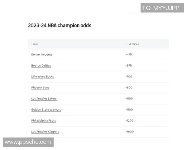 勇士队创历史奢侈税支出19亿美元力争附加赛资格